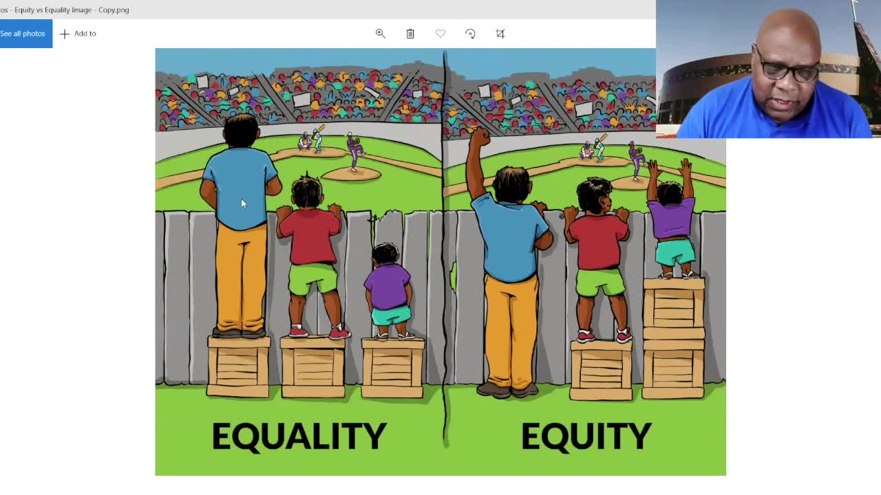 Equality vs. Equity