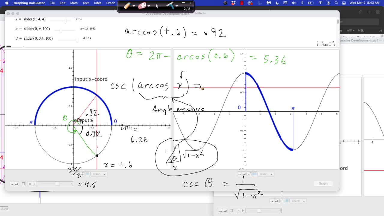 MAT 265 Wed Mar 2: Inverse Trig Functions & Derivatives