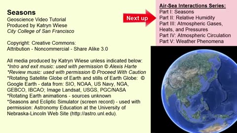 Earth seasons cycle