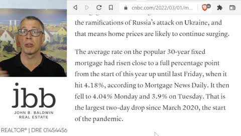 Why are rates dropping right now? March 1, 2022