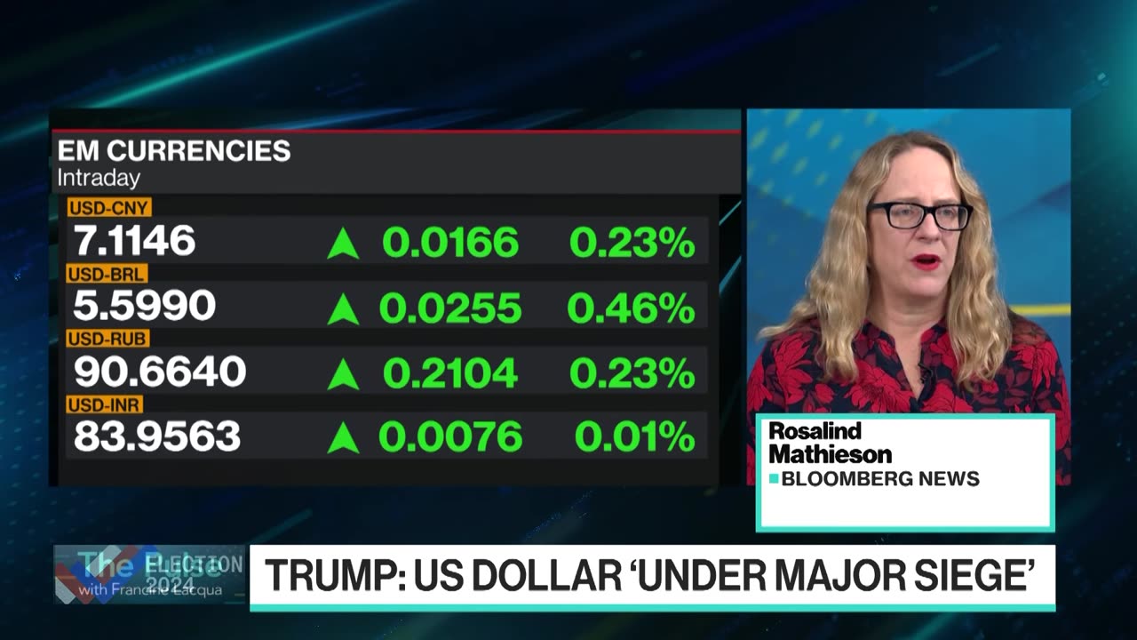 Trump Leads Harris By One Point: Latest Polls | Bloomberg The Pulse 09/09/24