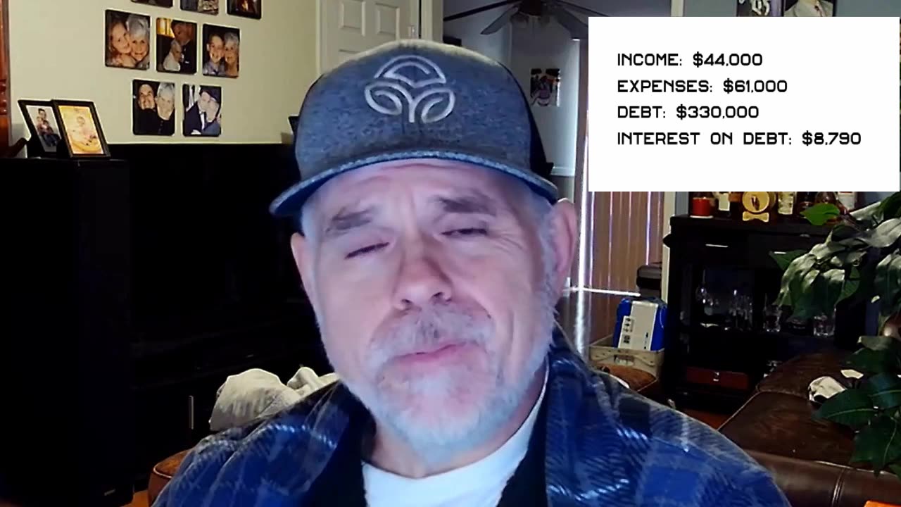 What Advice Would You Provide to this Client?