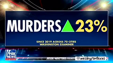 Here's the Truth About "Falling Crime" That Liberals Don't Want You to See