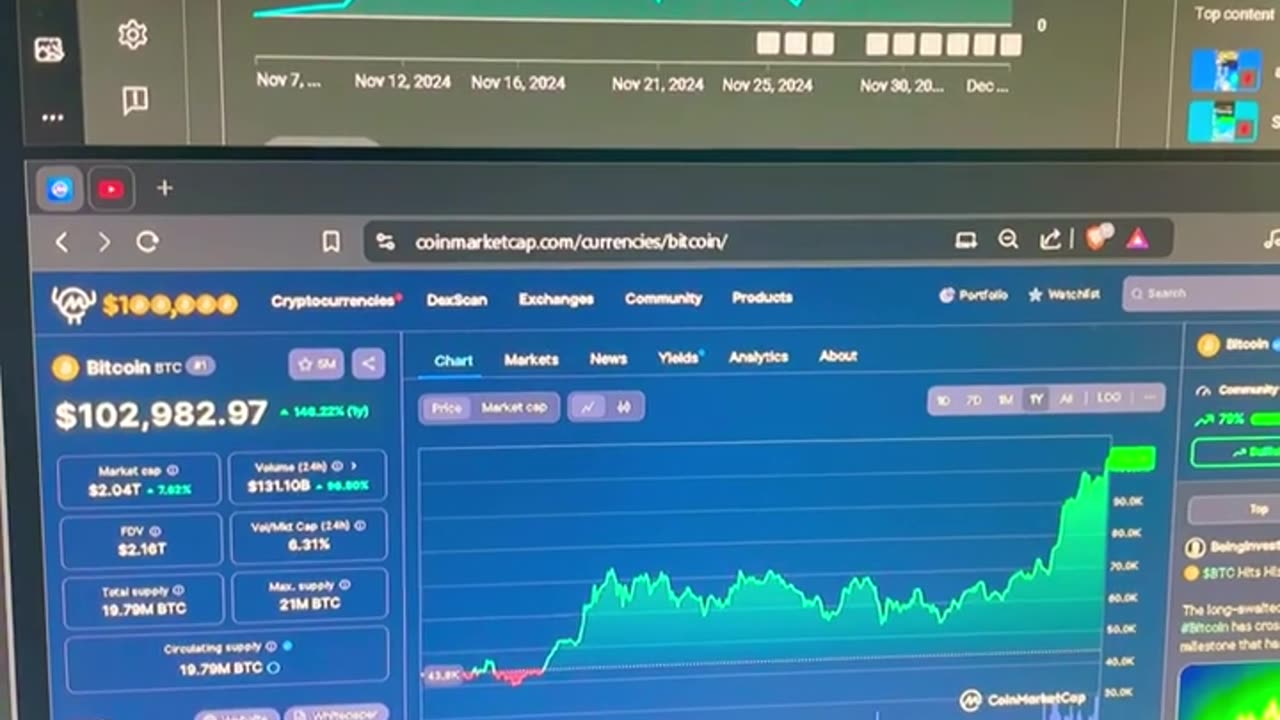 bitcoin 100,000 bullrun confirming! 😇💸🌞🙌 Sideways until February! building hype #fyp