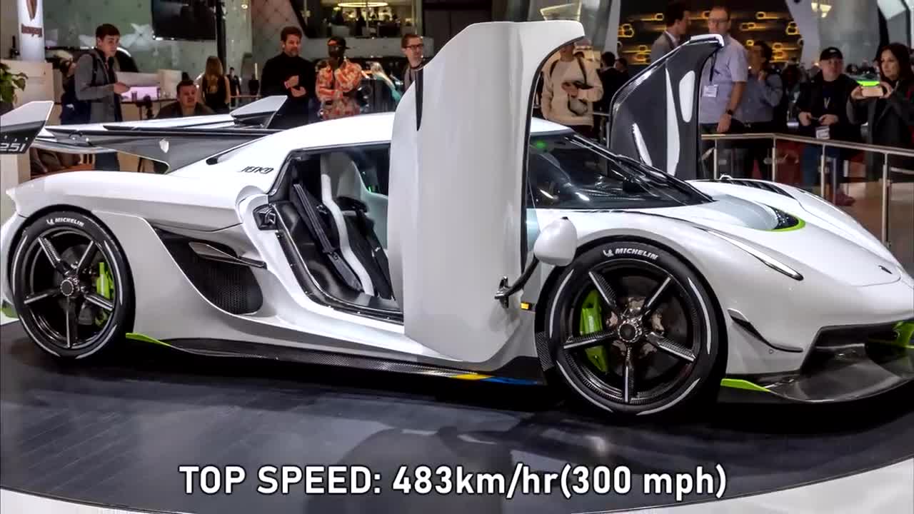 Top 10 Most Expensive Cars In The World in 2021 march