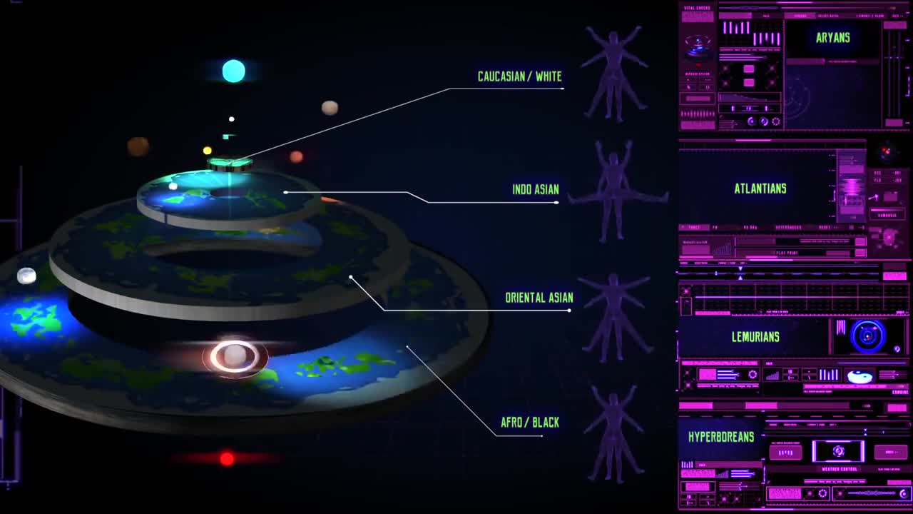 Cosmic Cycles, Universal Disclosure