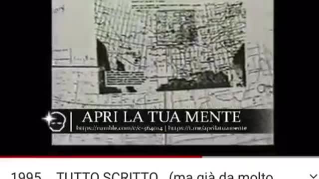 1995...Tutto scritto - Apri la tua Mente
