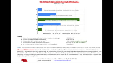 EPIC Consumption Tax Zoom Meeting Updated