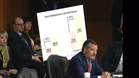 Senator Ted Cruz comes bearing charts. FACTS on Katanji Jackson.