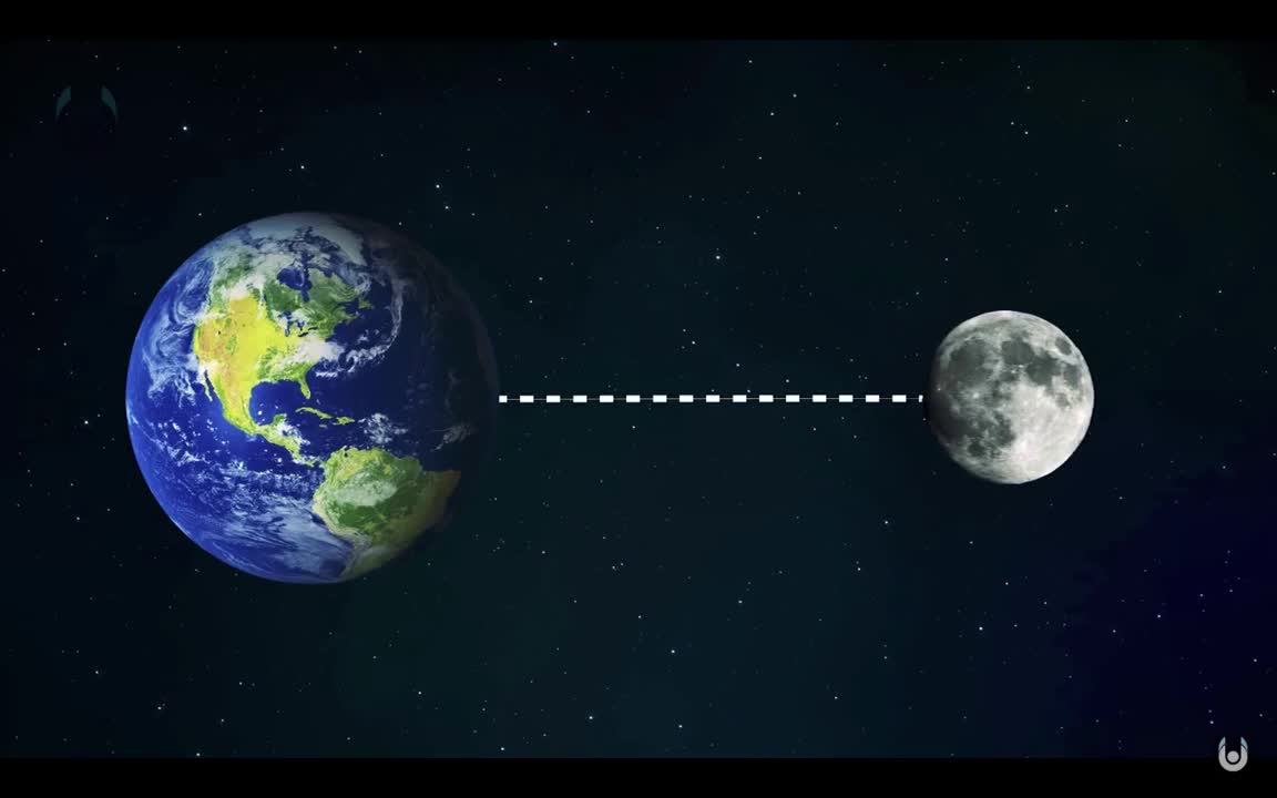 How fast was the earth rotating 3.5 billion years ago?