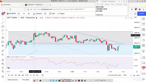 Bank Nifty Paper Trading 11 Aug 2022 Part 1 | Trade Management