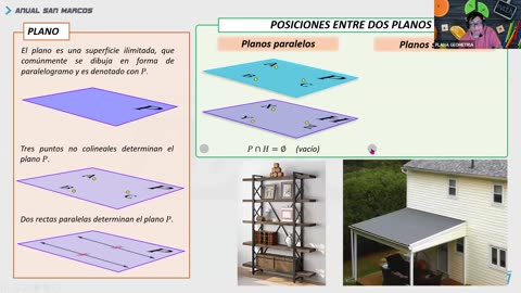 ANUAL ADUNI 2023 | REFORZAMIENTO 07 | GEOMETRÍA TEORÍA