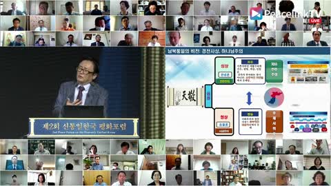 第2回神統一韓国平和フォーラム(2021.9.3)