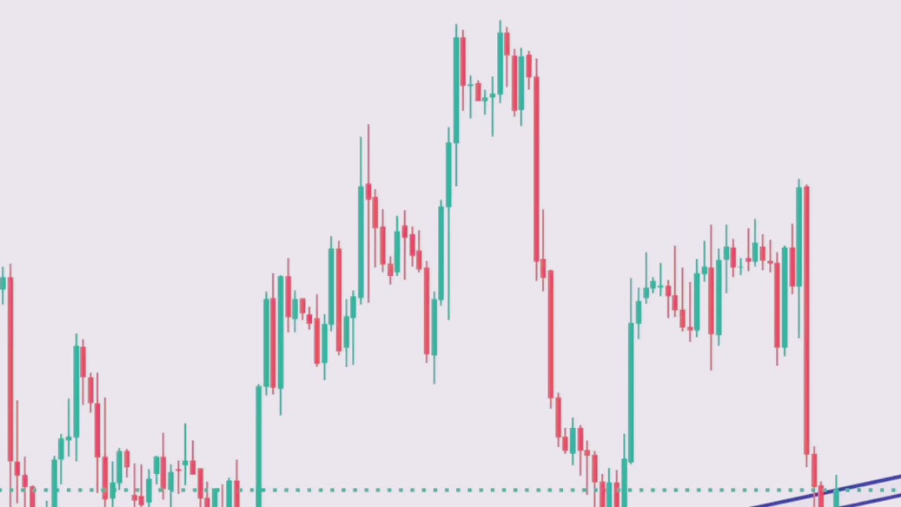 How To Trade Trendline Breakouts #shorts #short