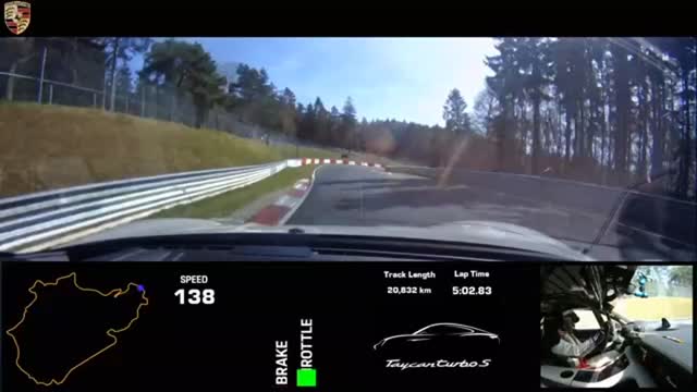 Porsche Taycan Ring Record