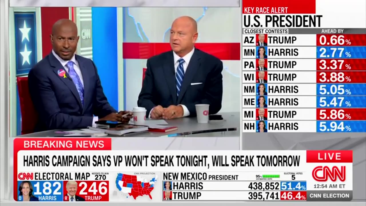 Van Jones Somberly Bemoans Fate Of Minorities As Trump Appears Poised For Victory