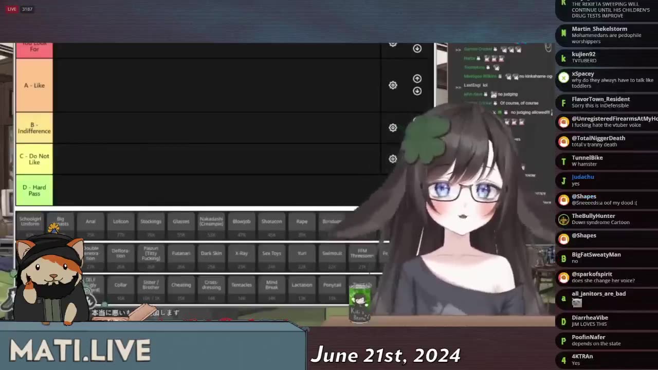 Vtuber Freakshow: Randbot janny sweeps for Kiki - Mad at the Internet