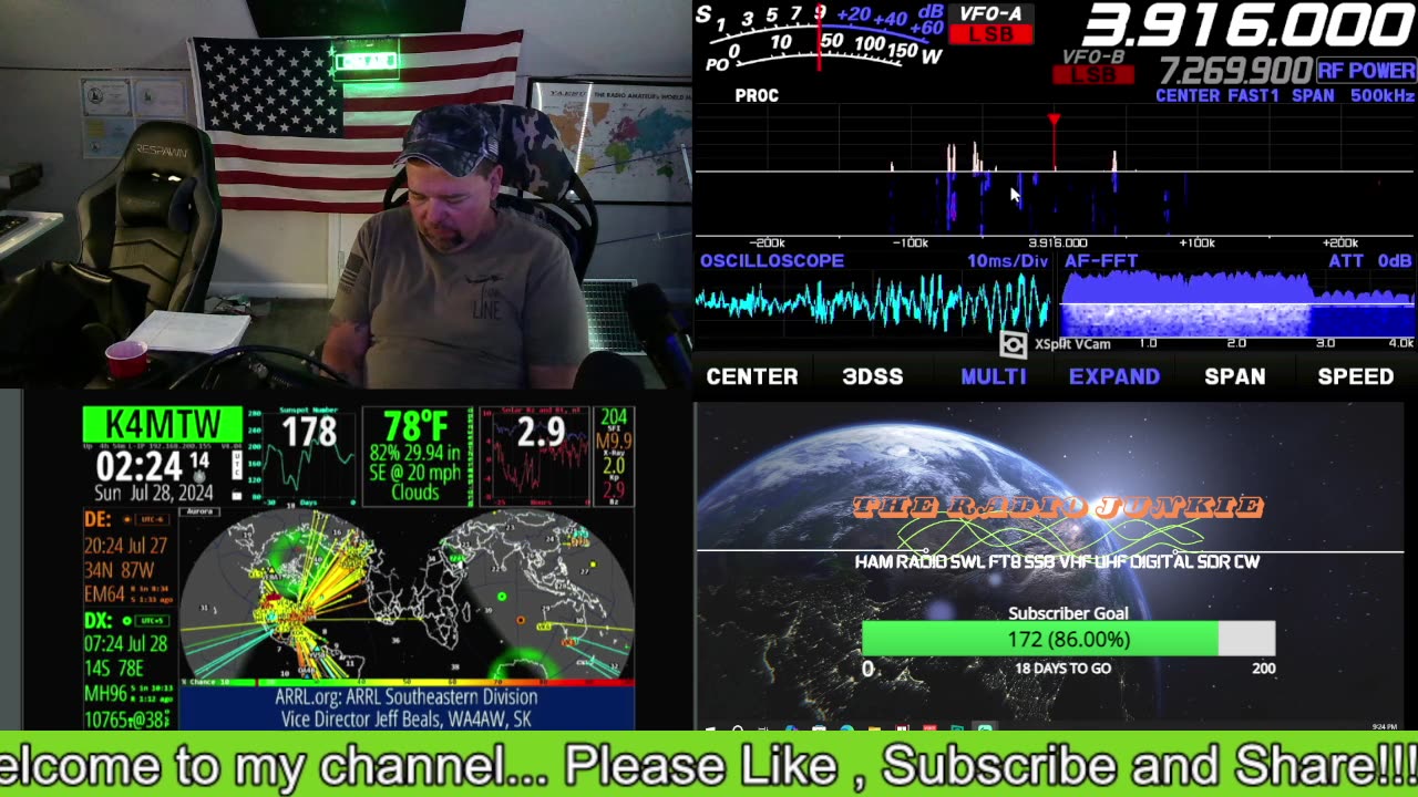 What's Happening on 80 Meters? 7/27/2024