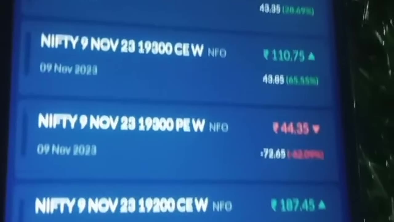 Option trading band nifth (PE buy) 💵💵💵💵