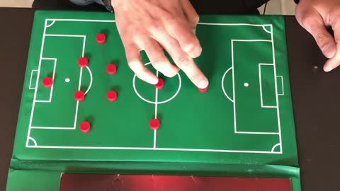 Soccer Positions By Number | Learn Specific Soccer Positions Numbers For Each Player On The Pitch