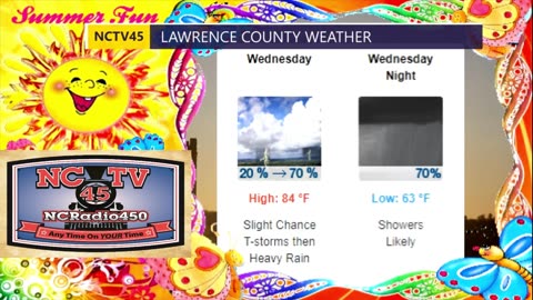 NCTV45 LAWRENCE COUNTY 45 WEATHER WEDNESDAY MAY 22 2024