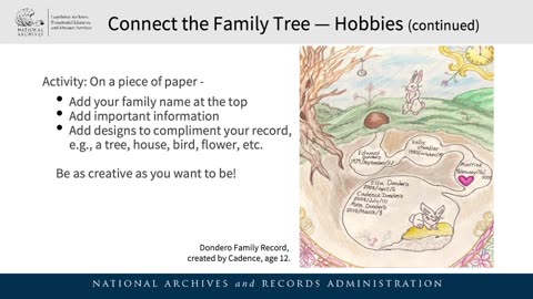 Genealogy Series Tips and Tools for Engaging Family with Your Research Finds 2021 May 19