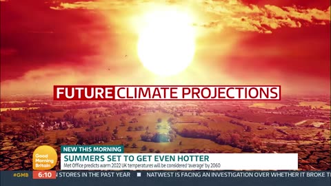 Clueless Weather Girl Regurgitates Climate Scam Propaganda