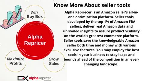 How Alpha Repricer Help To increase Your Business