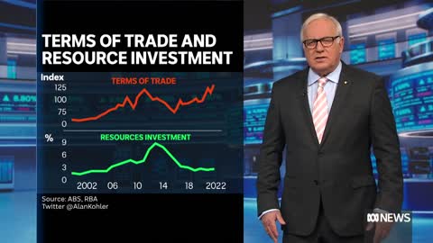 Markets rise across the globe as RBA sounds warning on natural disasters