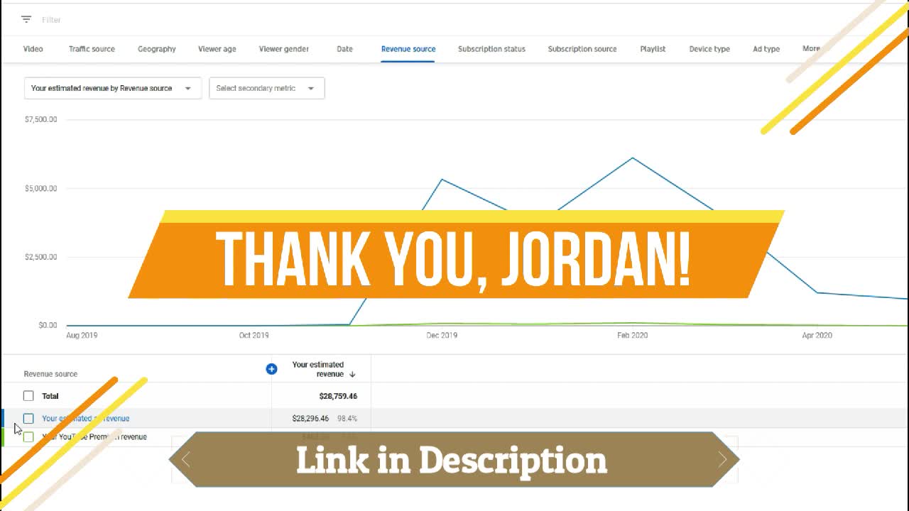 Best bye 9 to 5 youtube course review by Andrea Monak