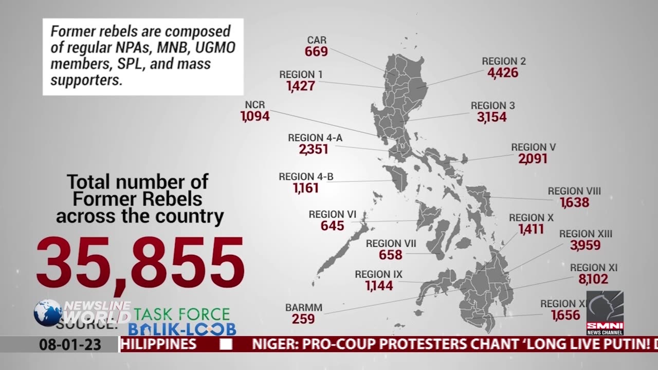 Government explains limitations on full compensation for Marawi siege victims