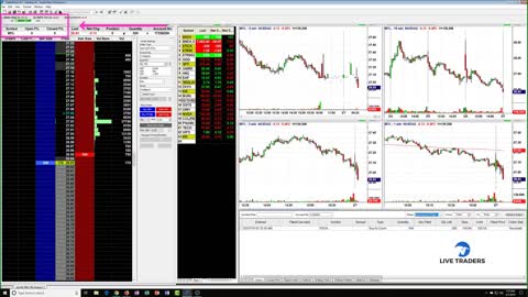 3 Minutes a Day to Make $500: Trading