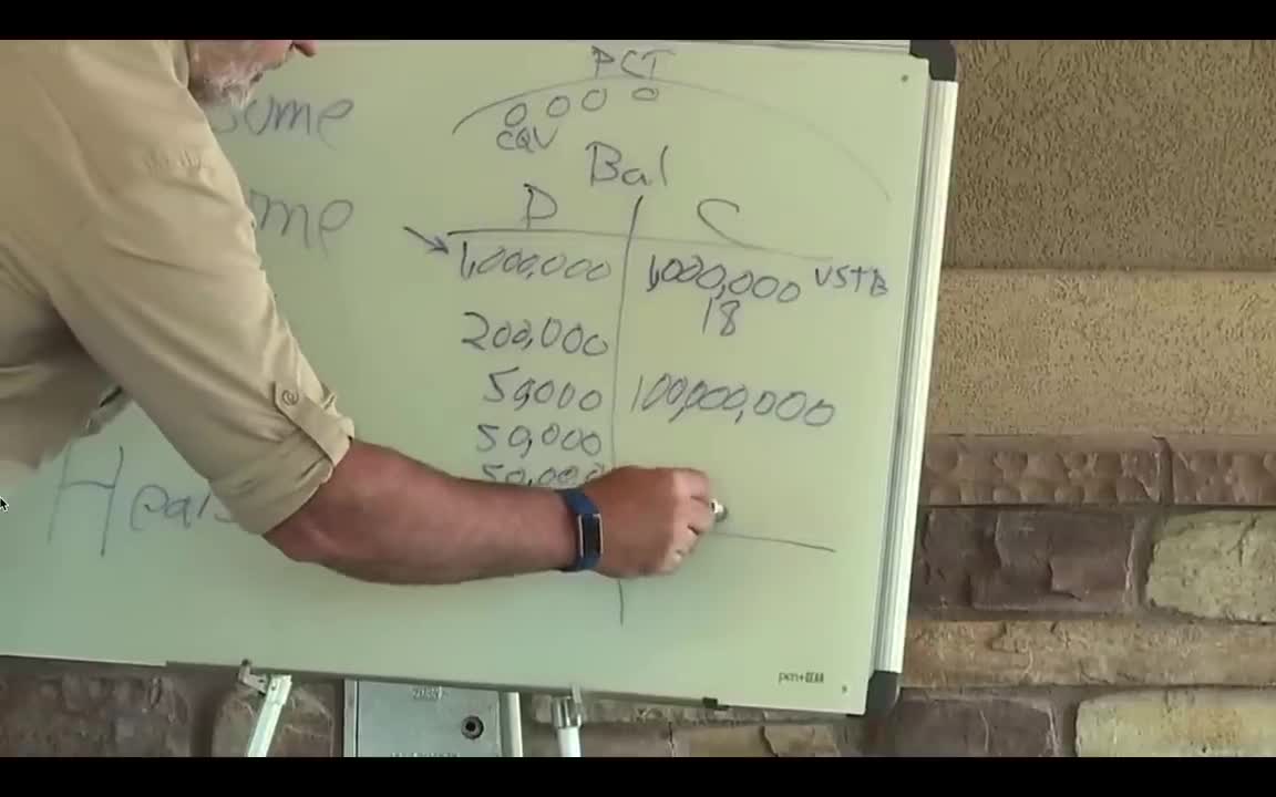 All about you and your Cestui Que Vie Trust - You're a slave, and you didn't know. (6 Minutes)