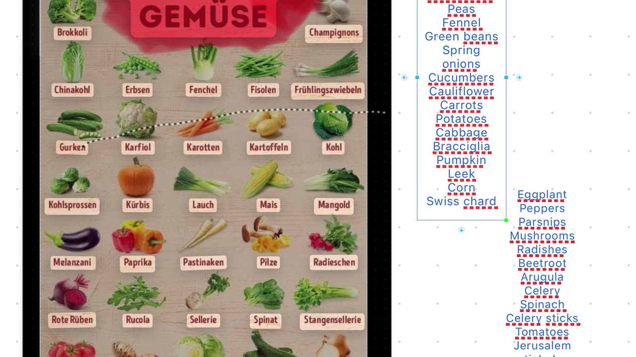 Vegetables in german language