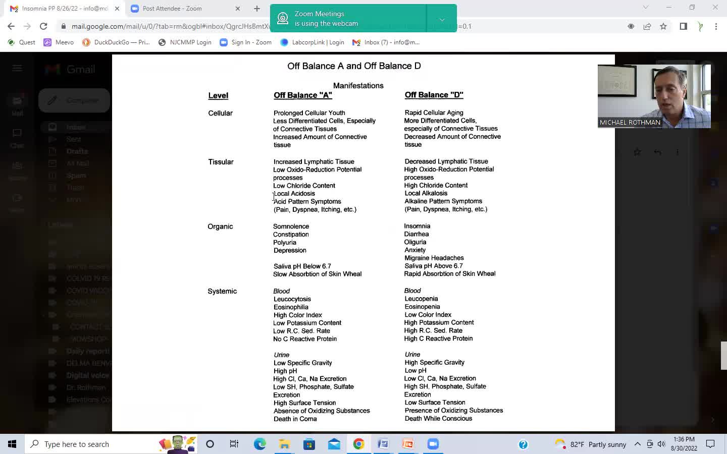 Metabolically Directed Approach to Insomnia