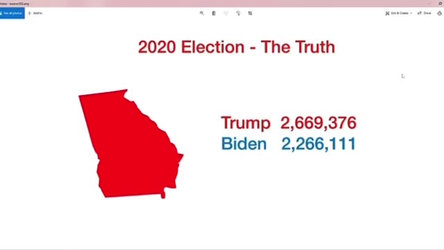 Cyber Symposium: President Trump won Georgia by at least 400k votes #TrumpWon