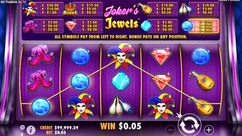 Joker's Jewels by Pragmatic Play | BetPokies.com