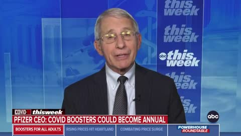 Conspiracy Theorists Proven Right As Fauci Comes Clean On COVID Jabs