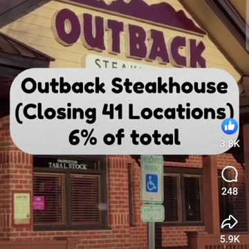 Restaurants Closing in 2024
