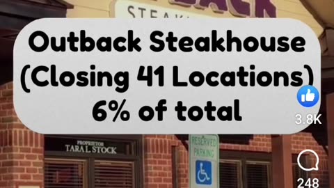 Restaurants Closing in 2024