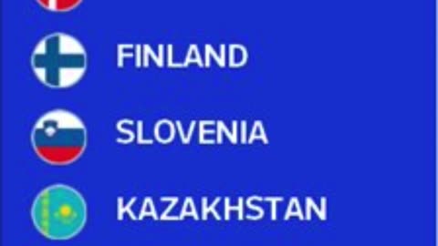 Summary of football teams participating in Euro 2024