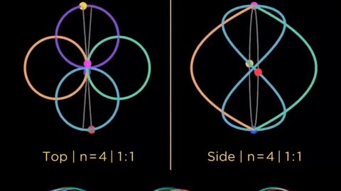 A MESMERIZING COLLECTION OF STABLE HARMONICS
