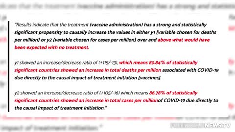 Massive 145 Country Study Shows Sharp INCREASE of Transmission and DEATH After VAXX!