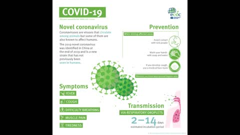 Így védekezhetsz a koronavírus, a COVID-19 ellen