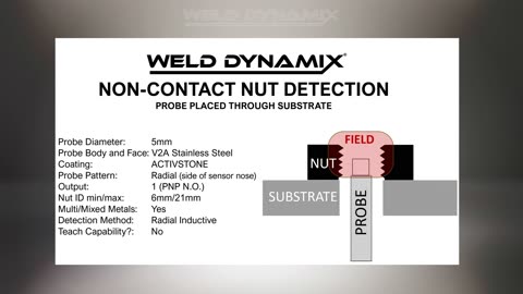 Weld Dynamix - Probe Placed Through Substrate - (Non-Programmable 5mm Probe)