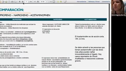 Covid Analysis