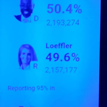 INTERNATIONAL WIDE ELECTION FRAUD VOTING MACHINE CRIME, GEORGIA RUNOFF SHAM ELECTION CRIME 172