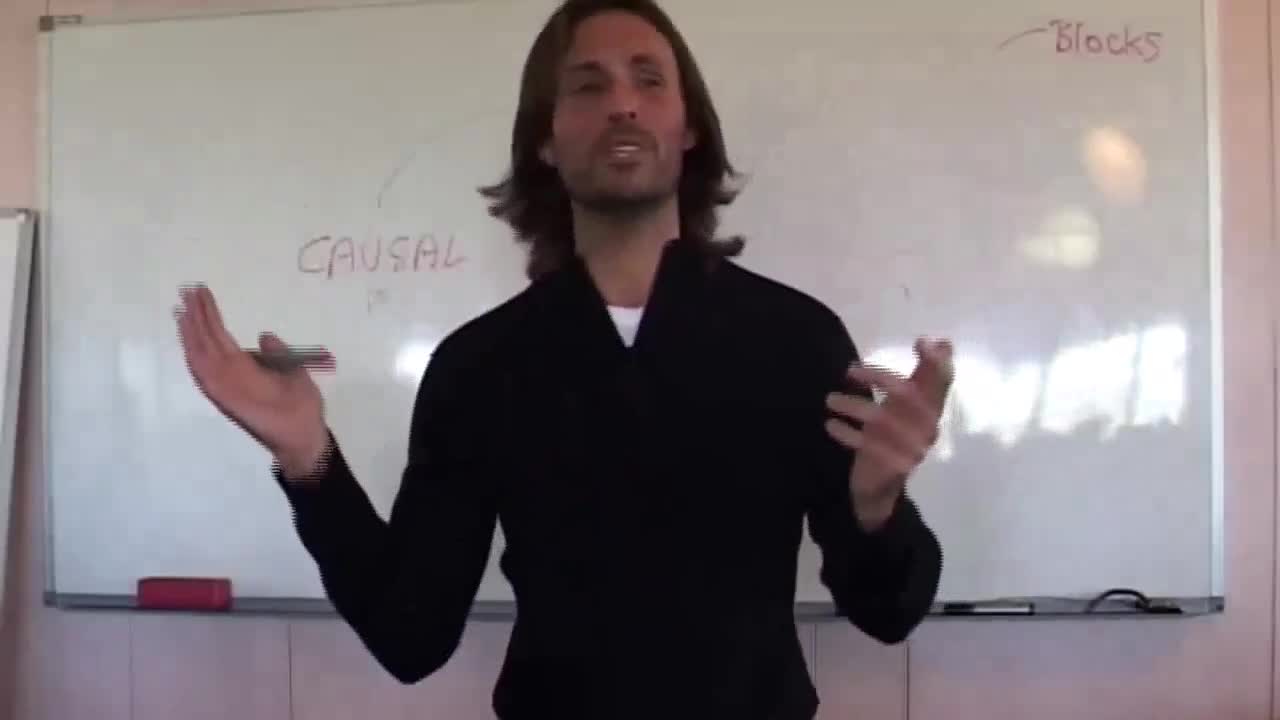 In Your Pristine State You Don’t Need Your Mind at All, Mind Dominant Society, Mind as a Tool