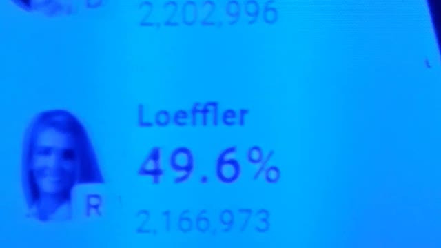 INTERNATIONAL WIDE ELECTION FRAUD VOTING MACHINE CRIME, GEORGIA RUNOFF SHAM ELECTION CRIME 207