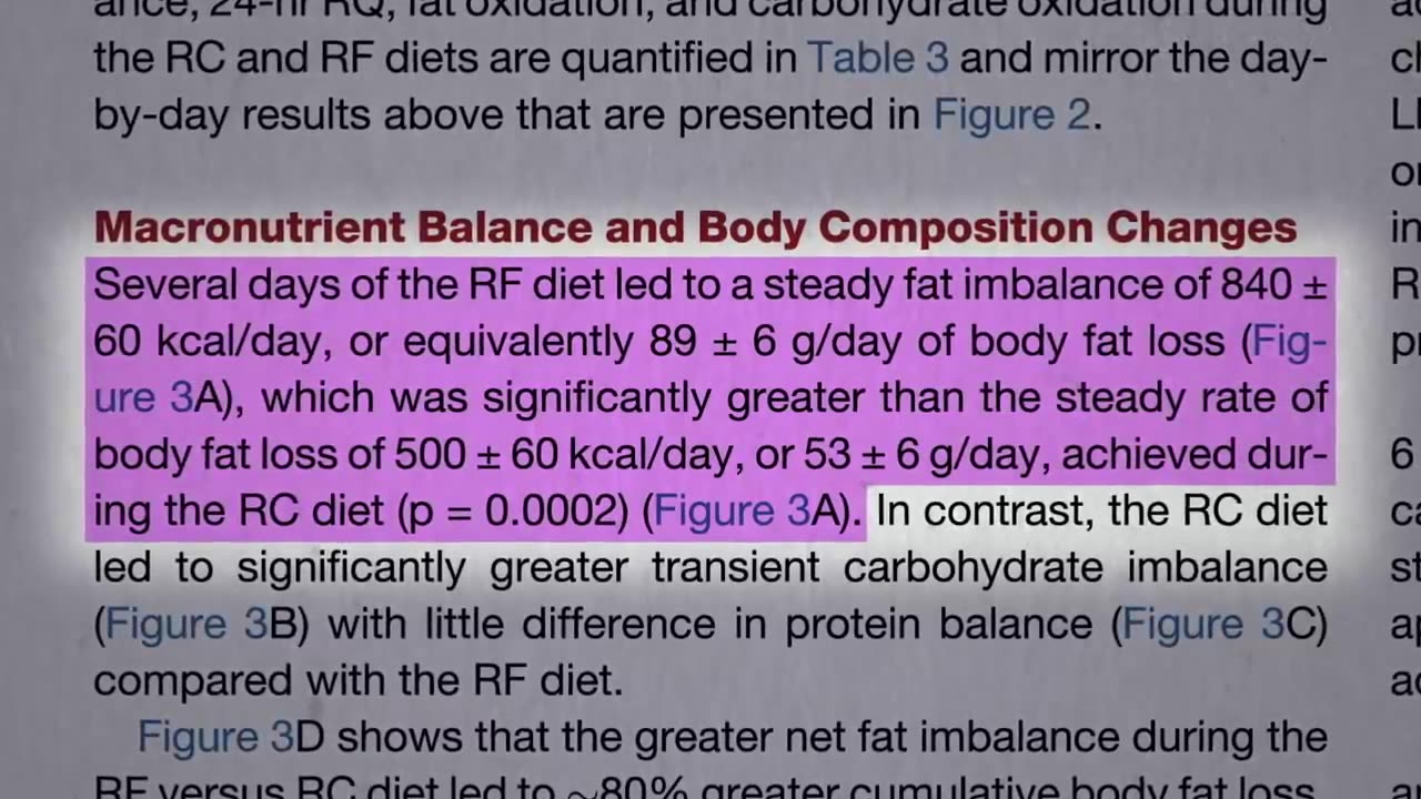 30 Day Keto Diet Plan